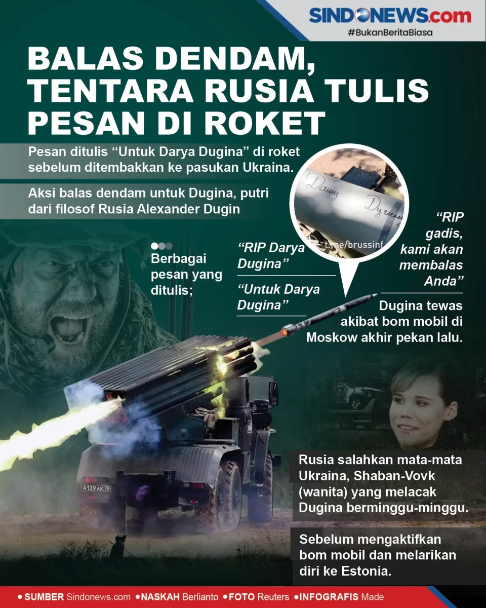 Balas Dendam, Tentara...