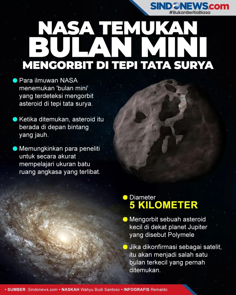 NASA Temukan Bulan Mini...