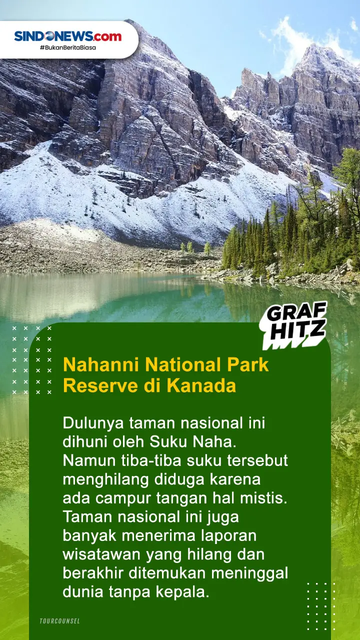 5 Taman Nasional Paling...