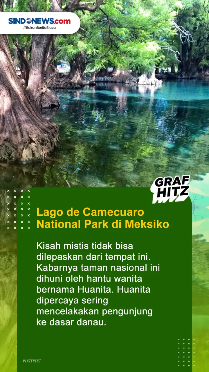 5 Taman Nasional Paling...