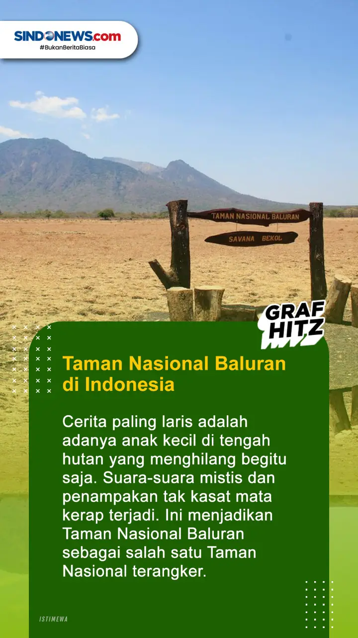 5 Taman Nasional Paling...
