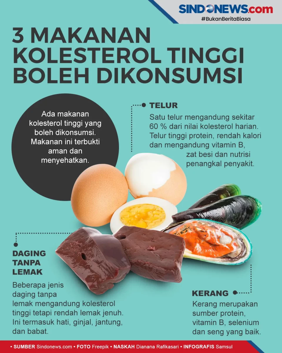 Aman dan Sehat, Ini...