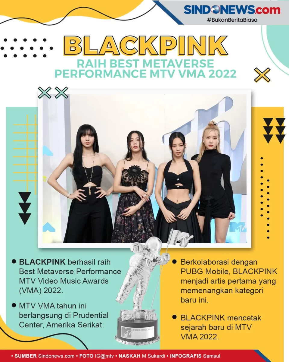 MTV VMA 2022: BLACKPINK...