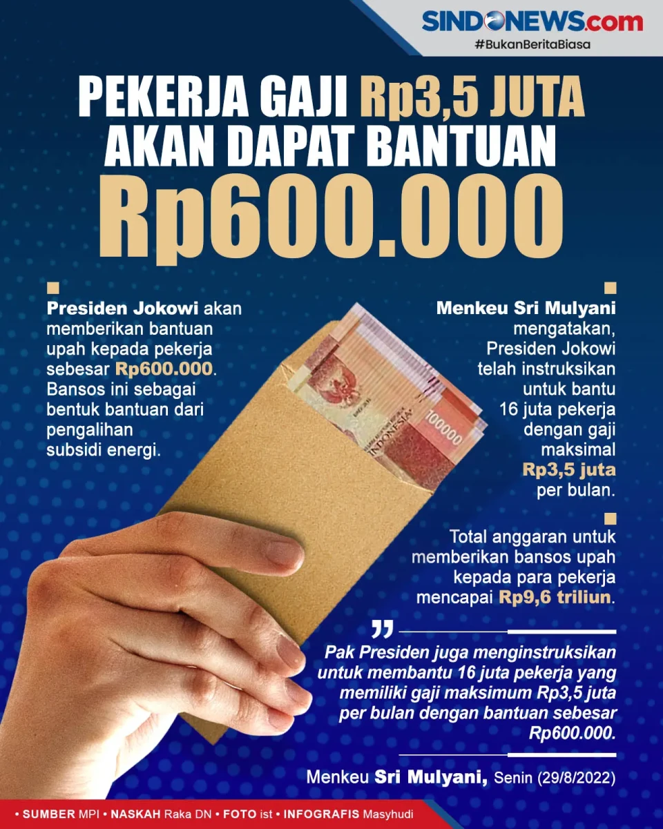 Pekerja Gaji Rp3,5 Juta...
