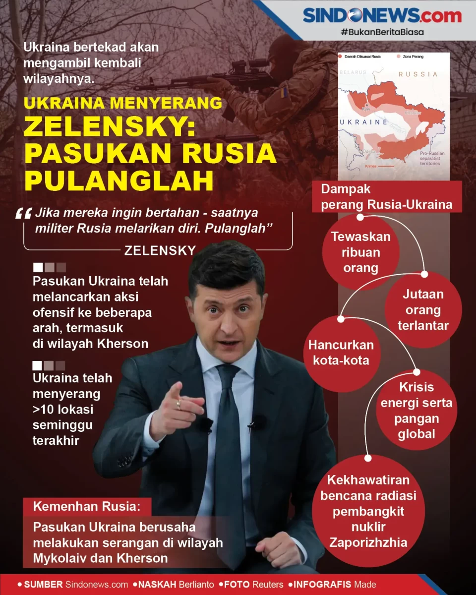 Ukraina Menyerang, Zelensky:...