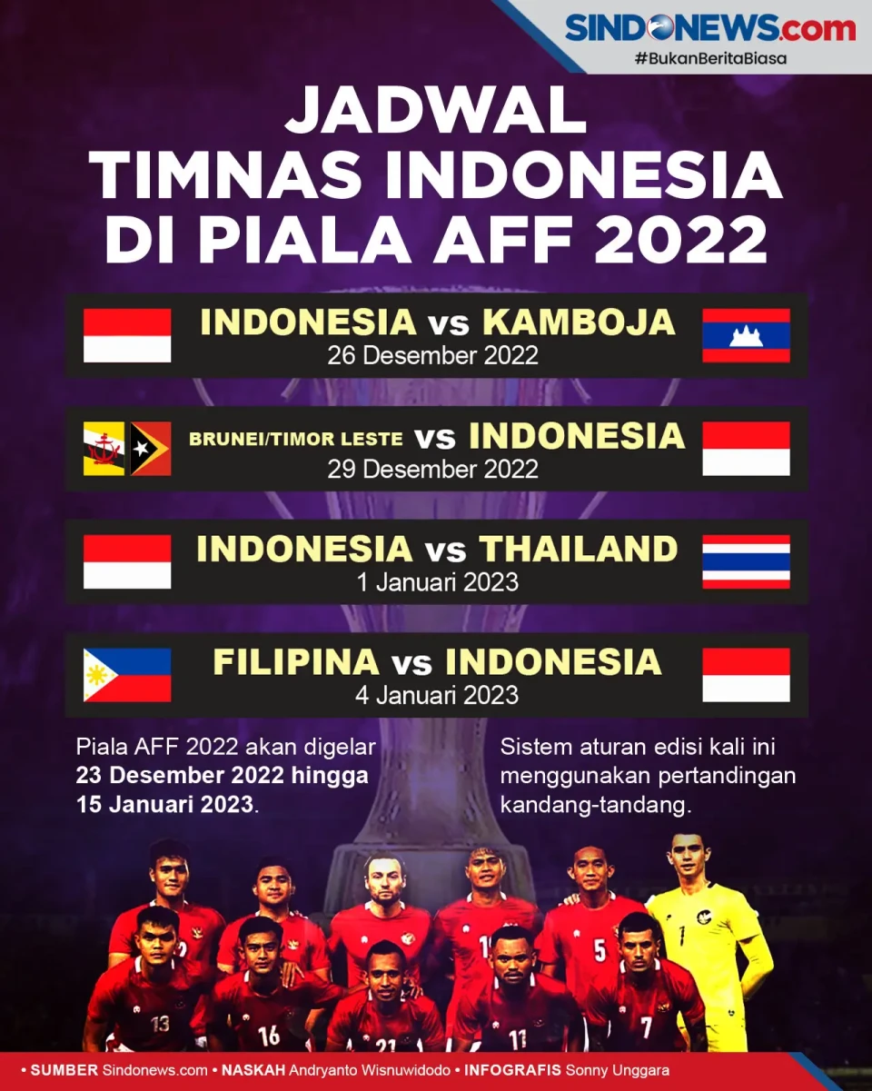Ayo Garuda, Ini Jadwal...