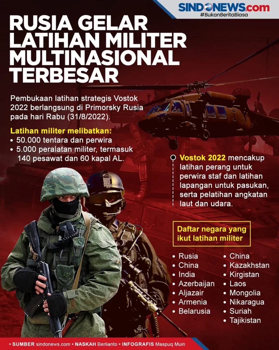 Melibatkan China dan...