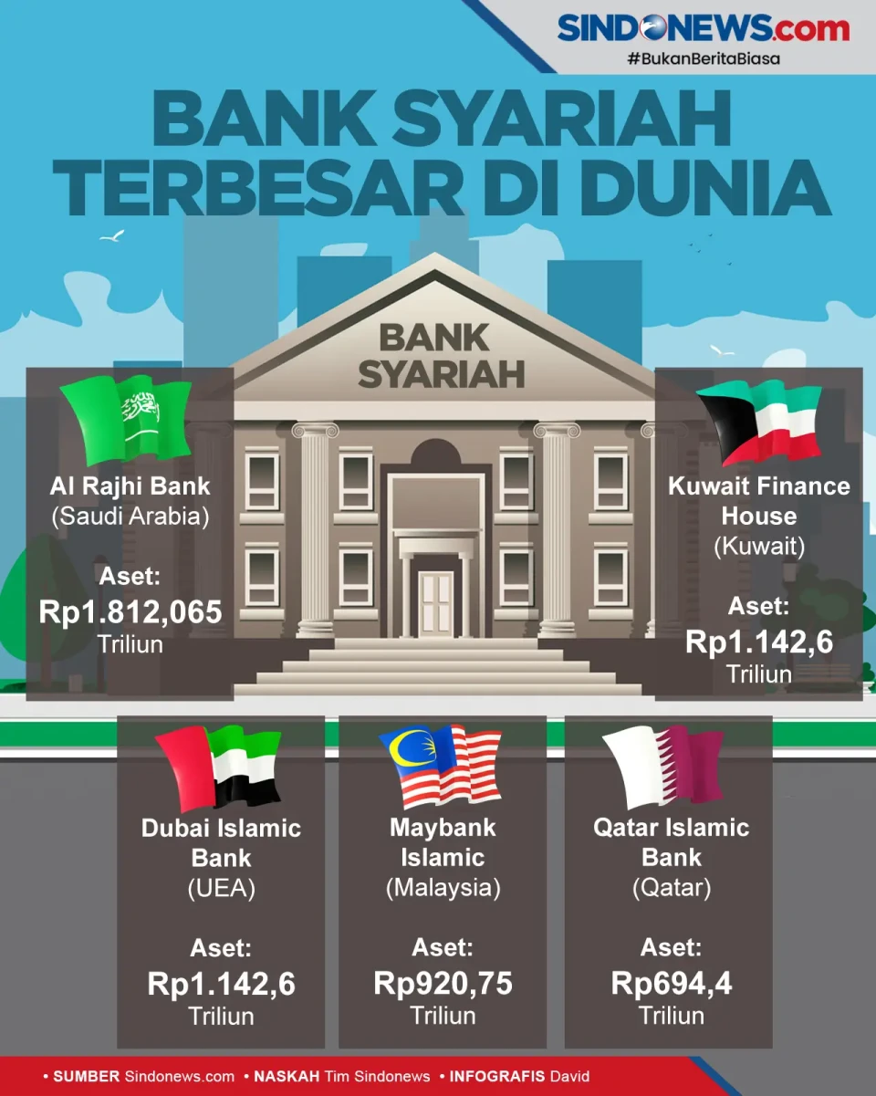 Ada dari Negara Tetangga,...