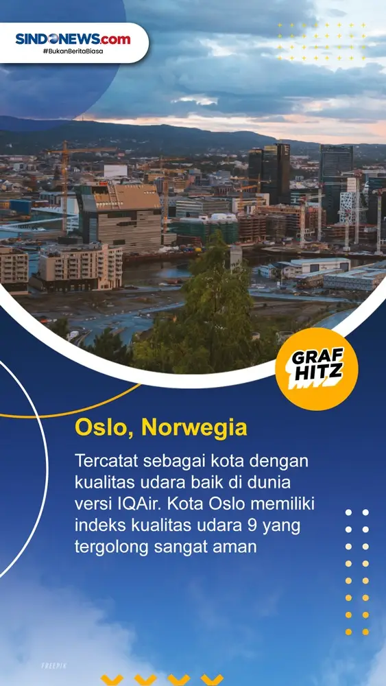 4 Kota Ini Mempunyai...