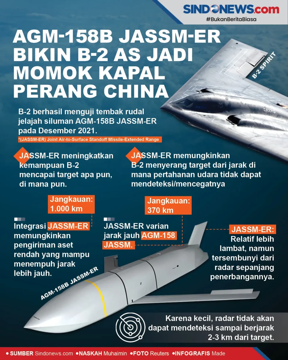 AGM-158B JASSM-ER Bikin...