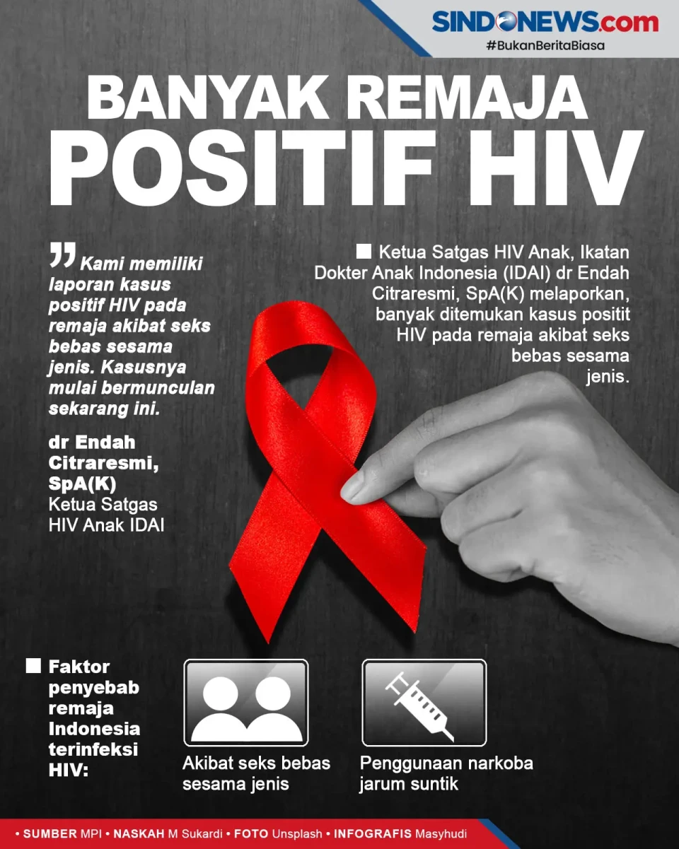 Akibat Seks Bebas Sesama...