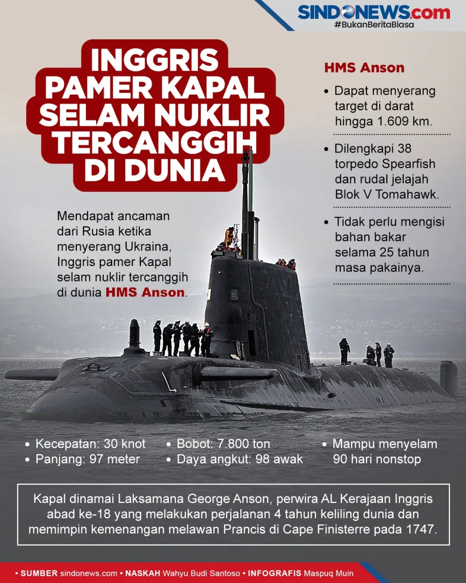 Diancam Rusia, Inggris...