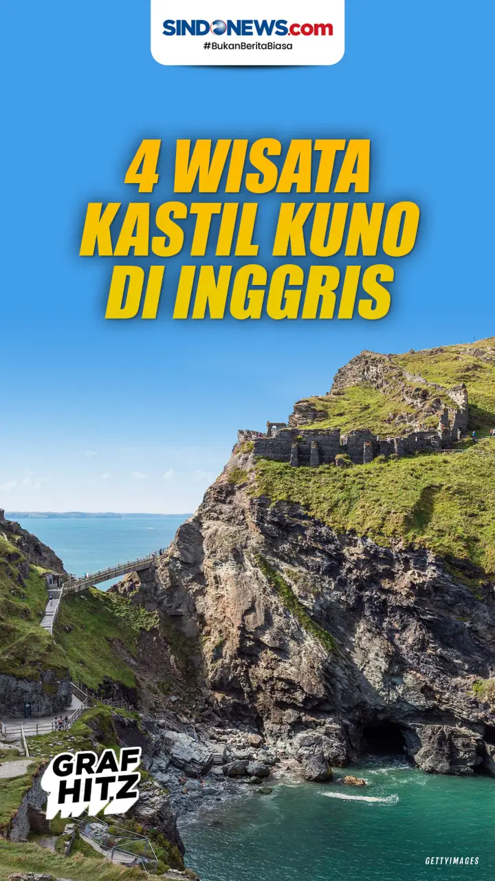 4 Wisata Kastil Kuno...