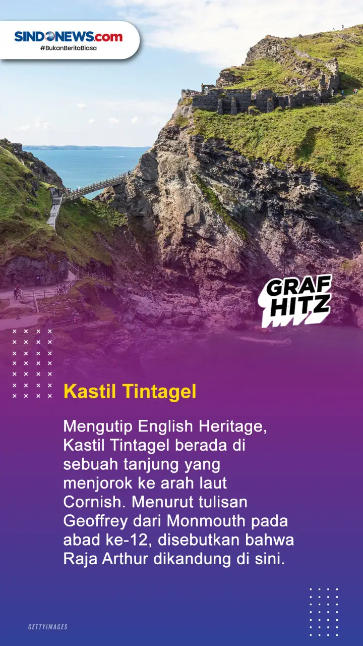 4 Wisata Kastil Kuno...