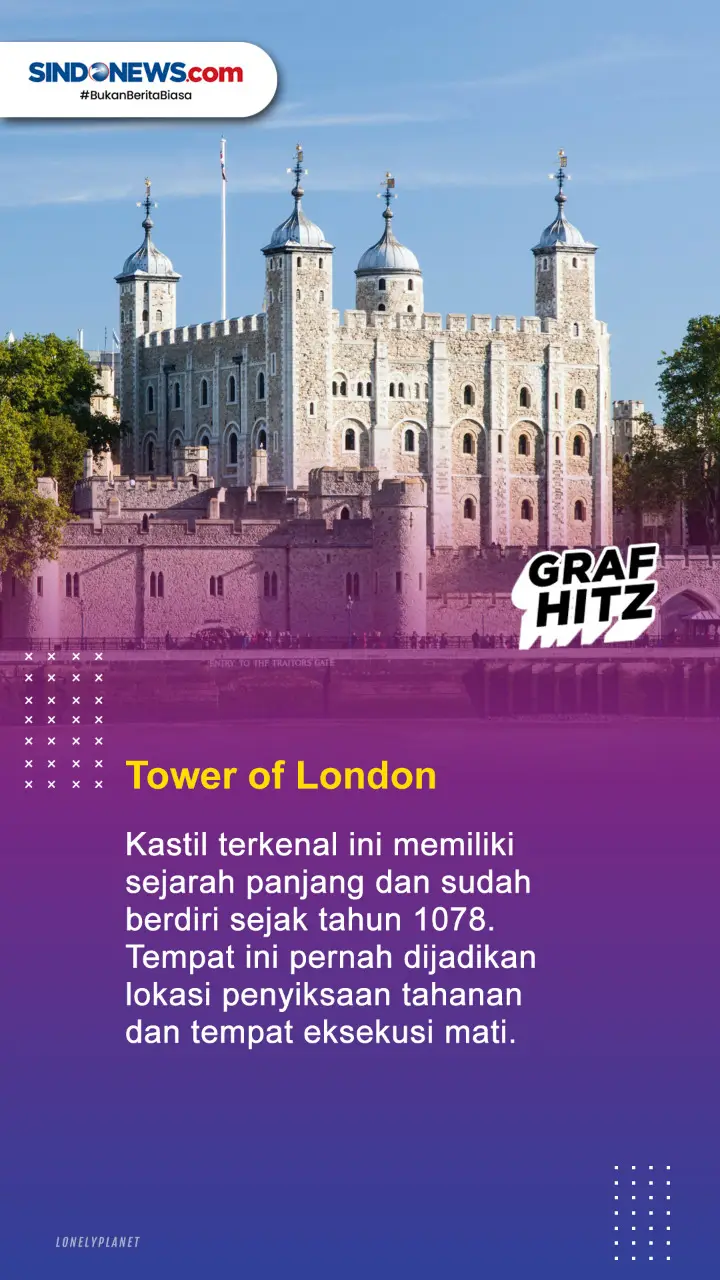 4 Wisata Kastil Kuno...