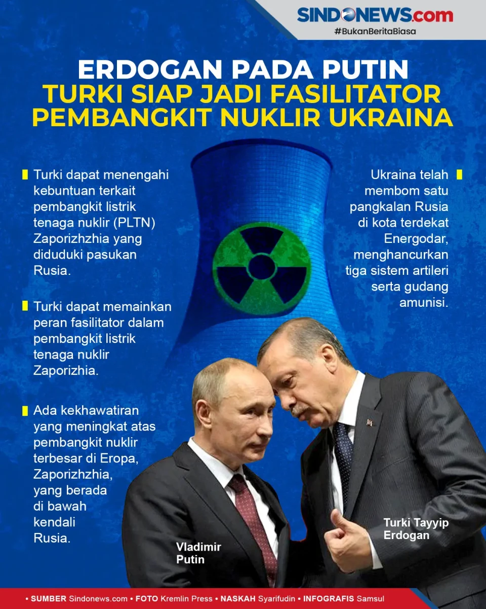 Turki Siap Jadi Fasilitator...