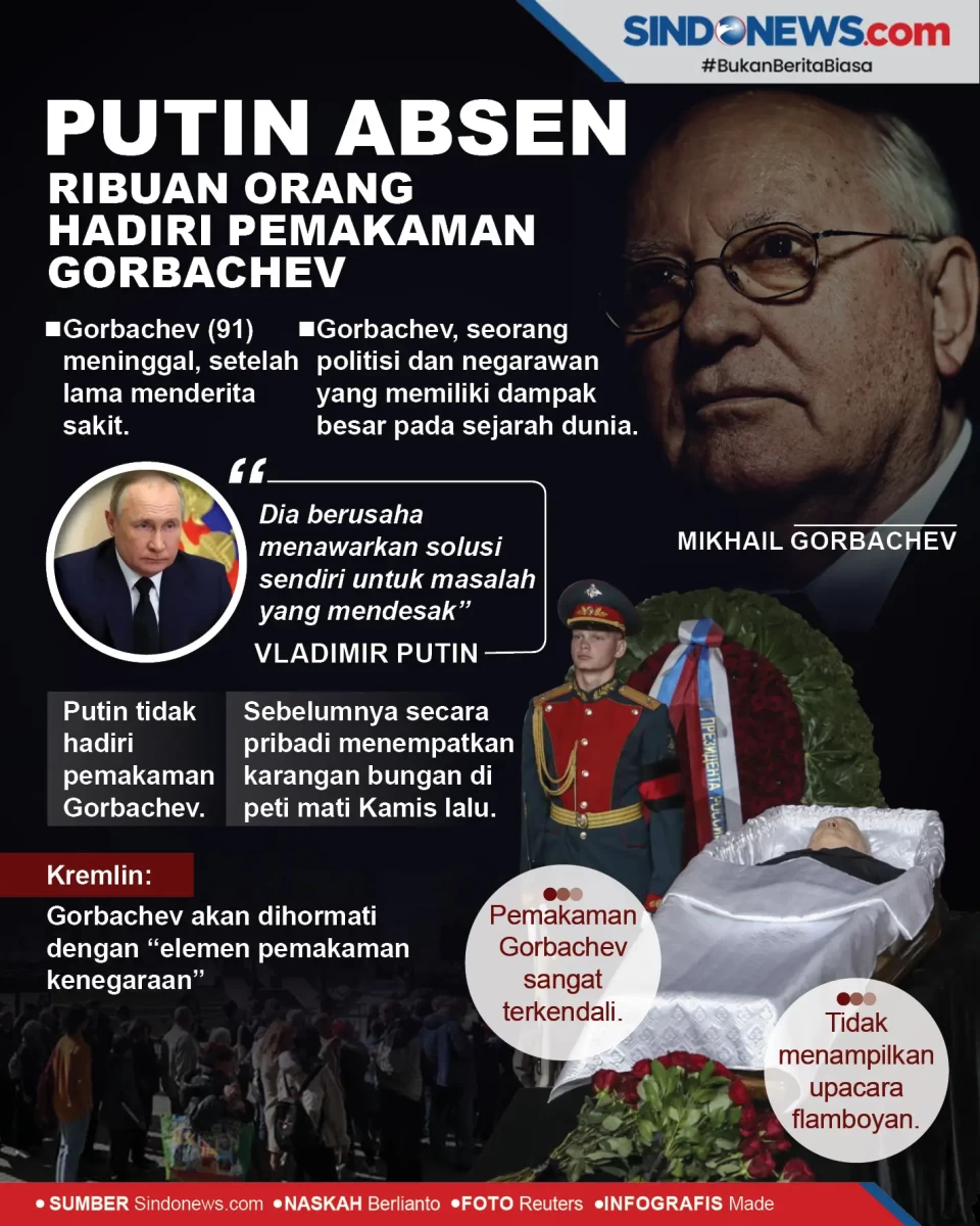 Putin Absen, Ribuan...