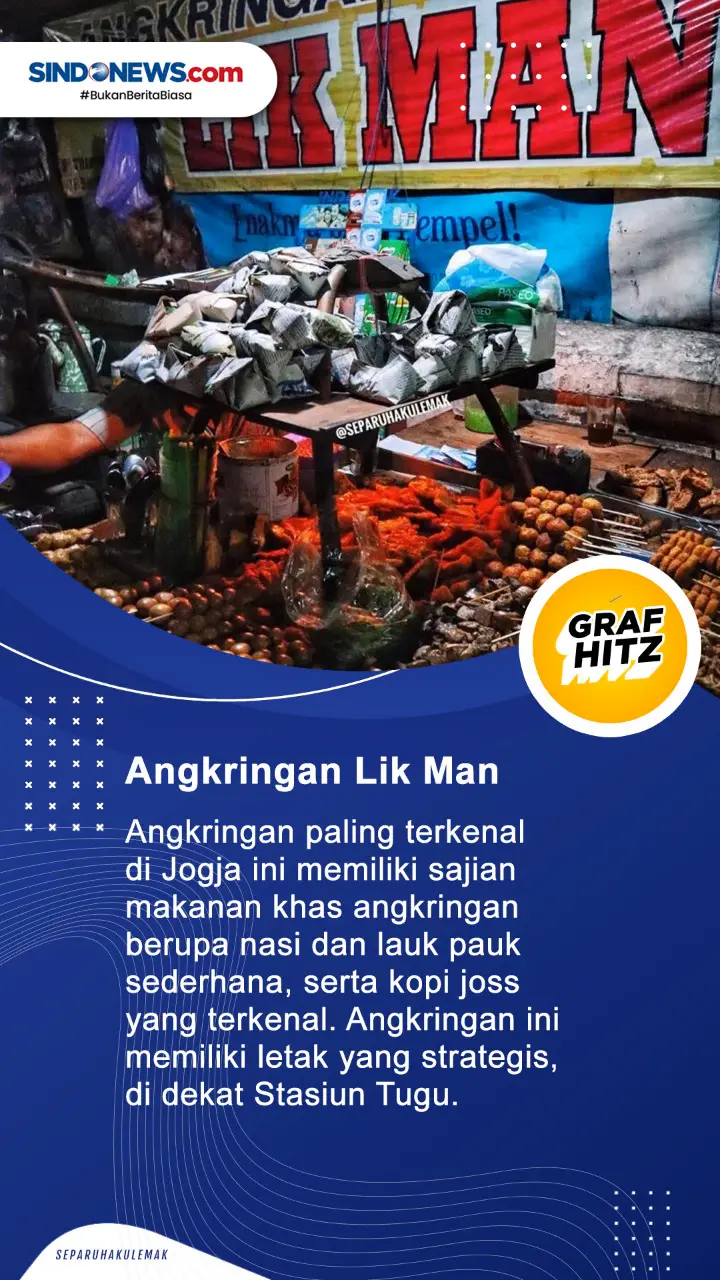 7 Wisata Kuliner Jogja...