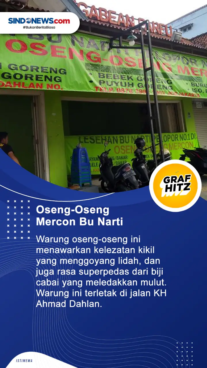 7 Wisata Kuliner Jogja...