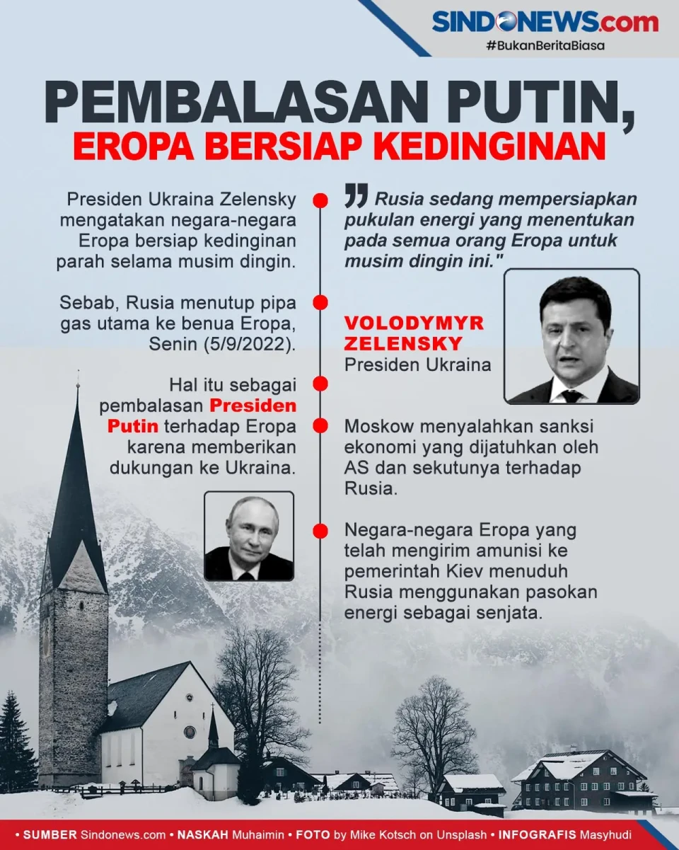 Pembalasan Putin, Seluruh...