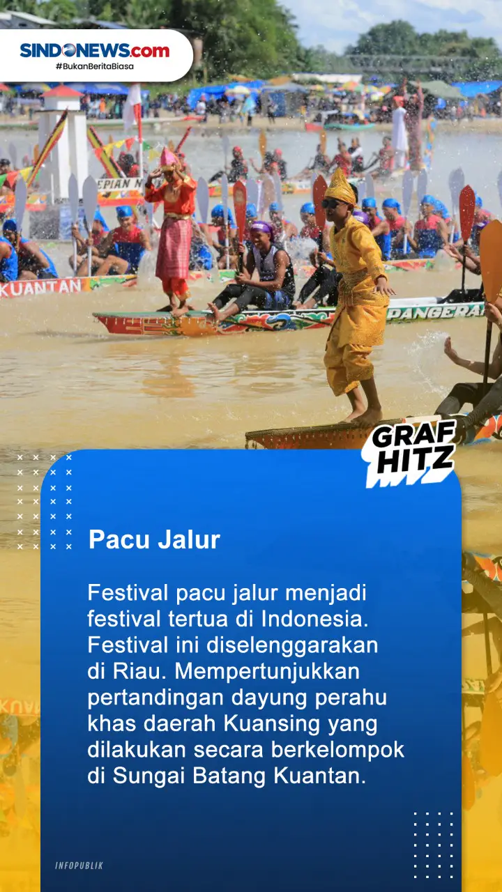 5 Olahraga Asli Indonesia...