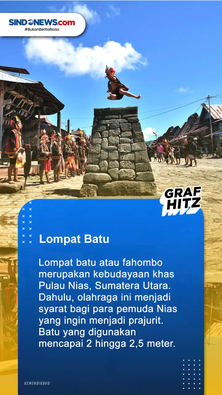 5 Olahraga Asli Indonesia...