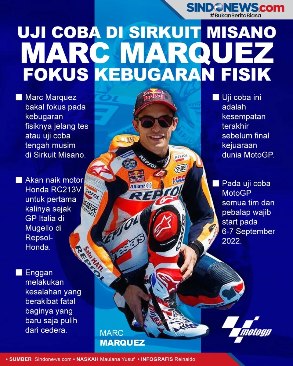 Marc Marquez Fokus Kebugaran...