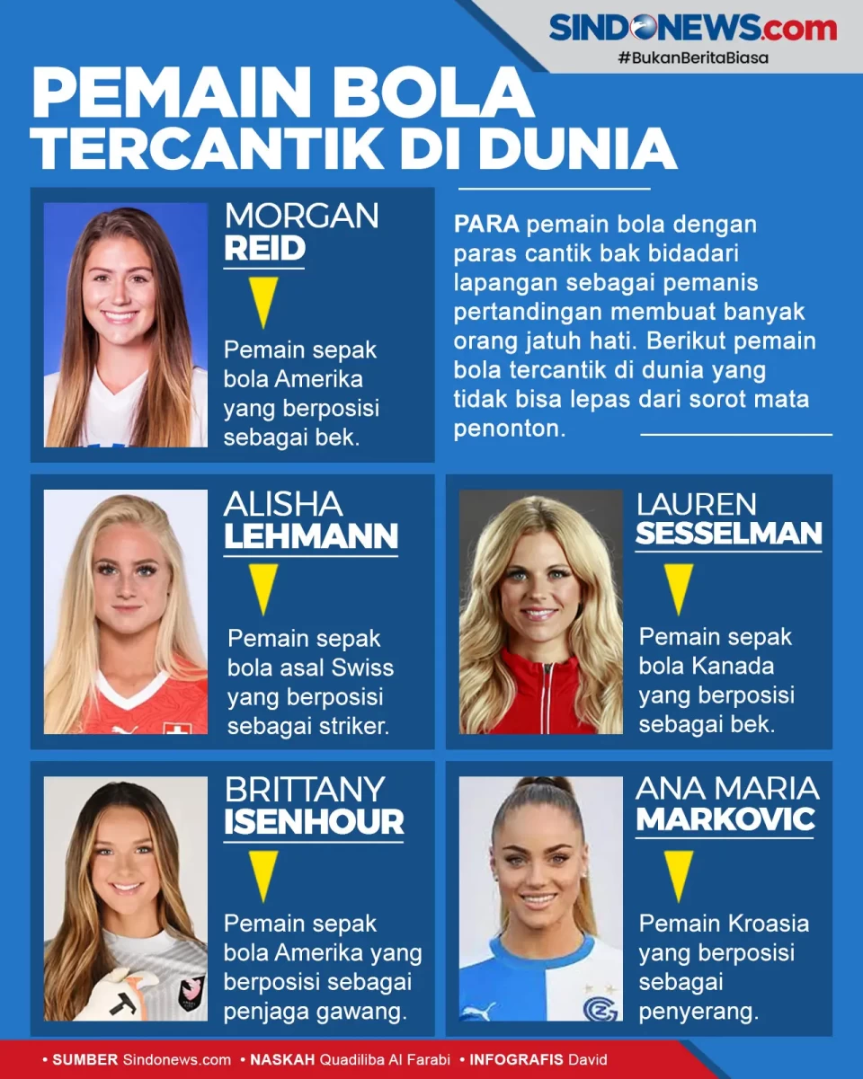 Menjadi Daya Tarik,...