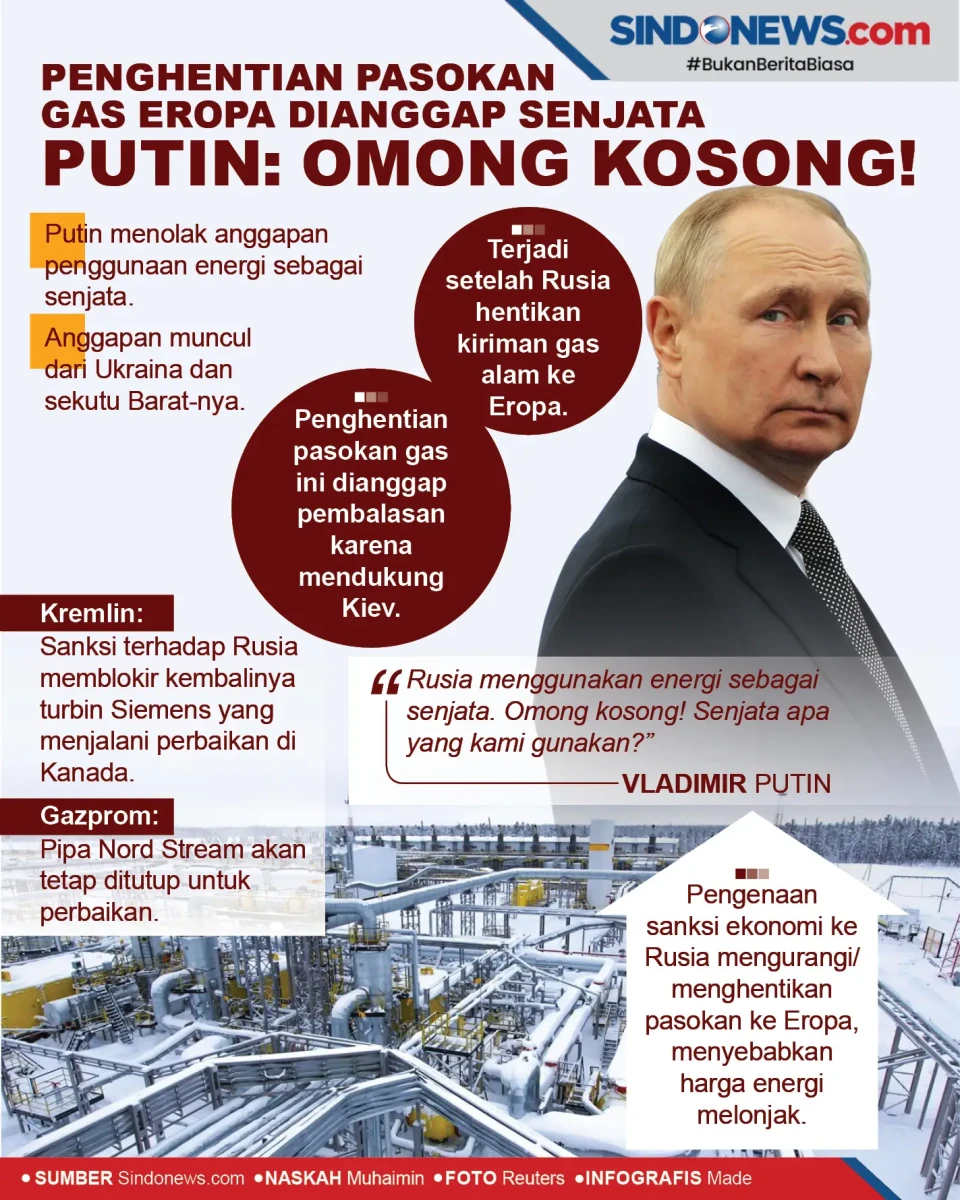 Penghentian Pasokan...