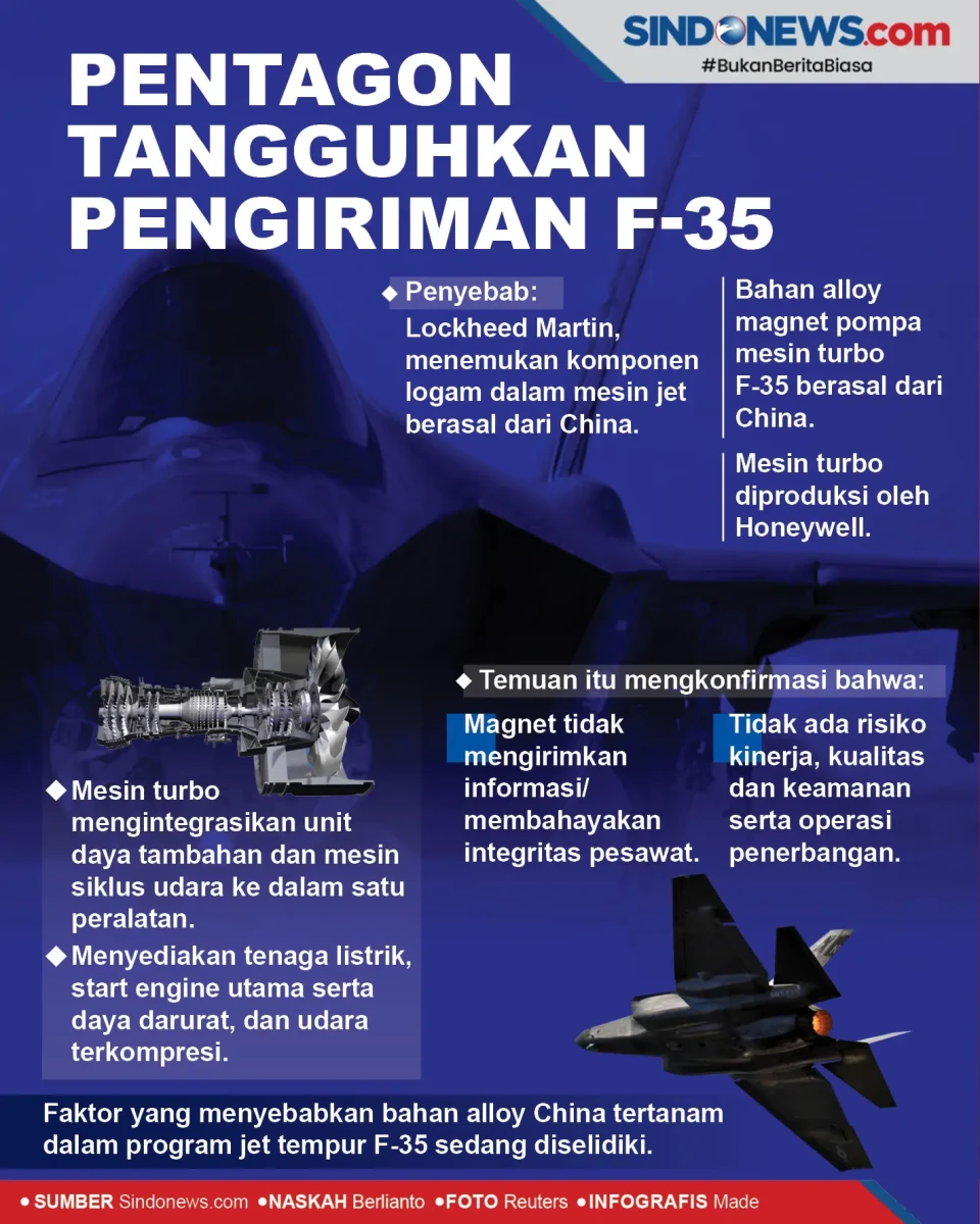 Pentagon Tangguhkan...