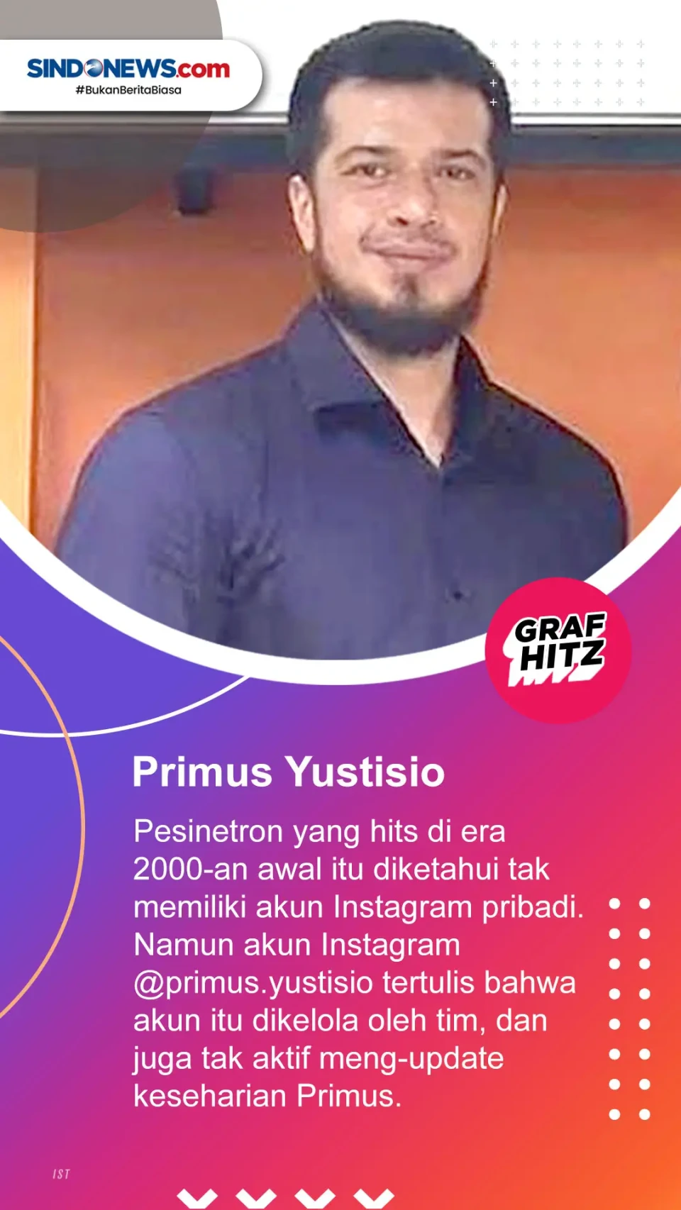 Berikut Ini 4 Artis...
