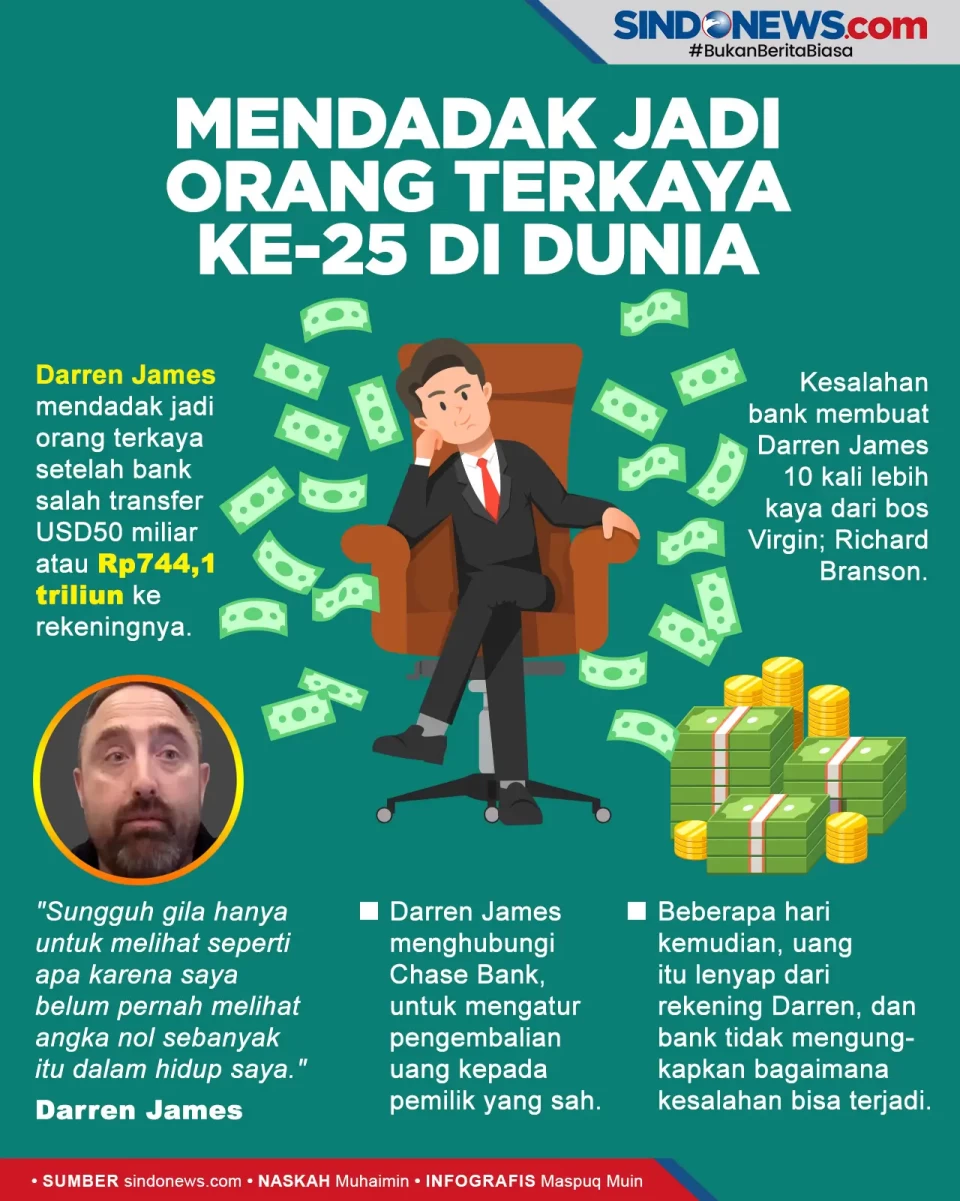 Mendadak Jadi Orang...