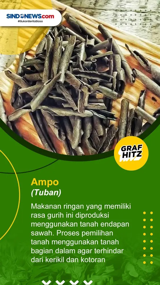 6 Makanan Ekstrem Indonesia,...