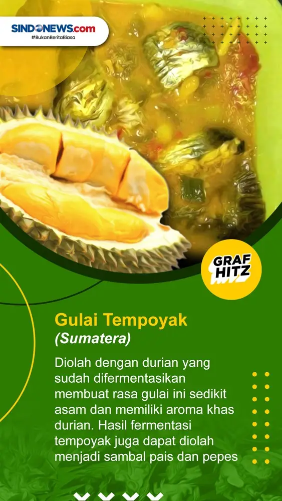 6 Makanan Ekstrem Indonesia,...