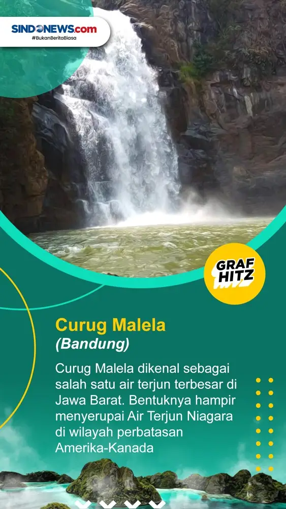 Delapan Objek Wisata...