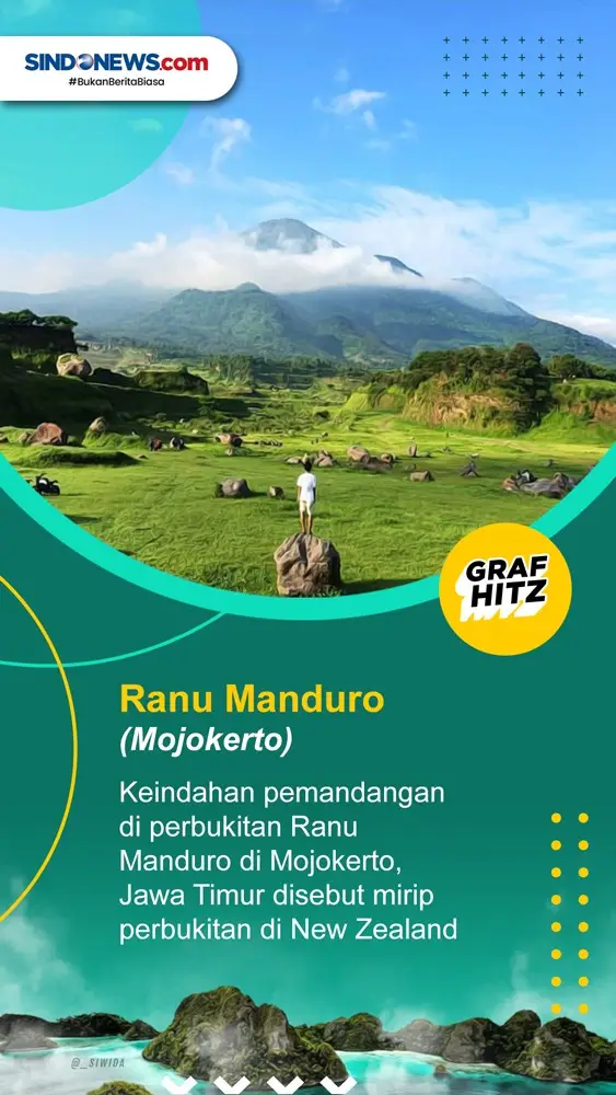 Delapan Objek Wisata...