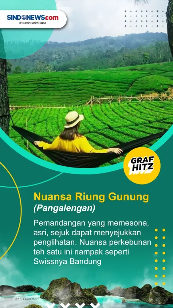 Delapan Objek Wisata...