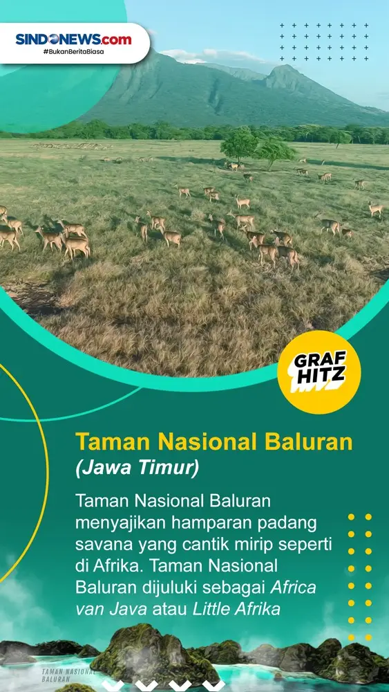 Delapan Objek Wisata...