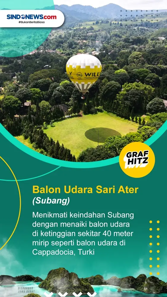 Delapan Objek Wisata...