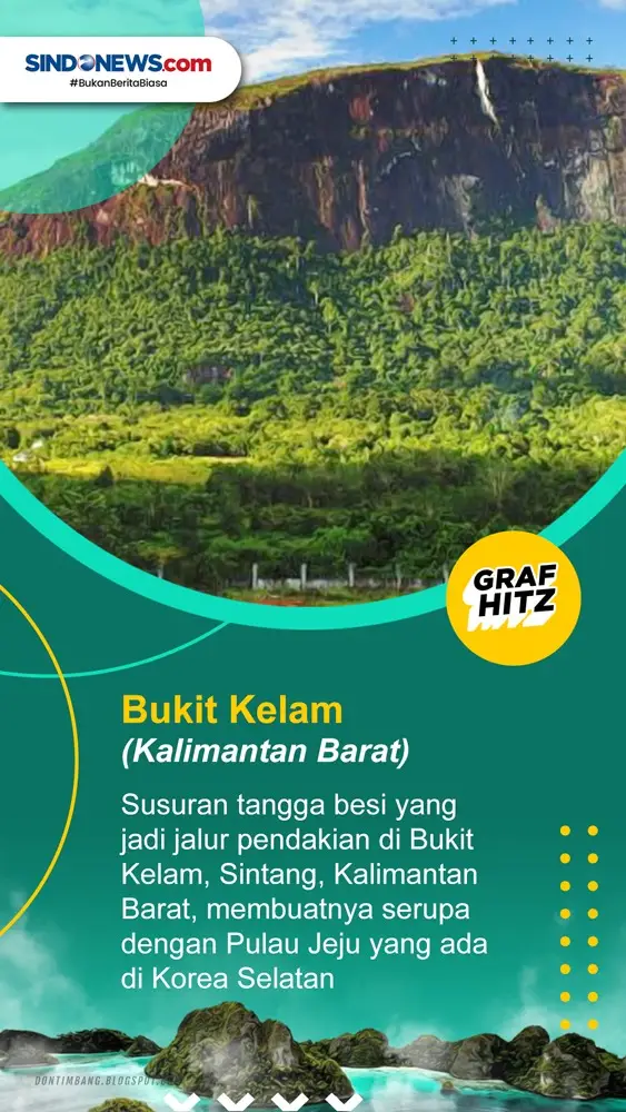 Delapan Objek Wisata...
