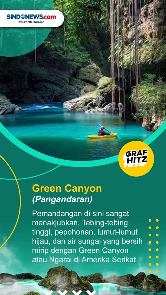 Delapan Objek Wisata...