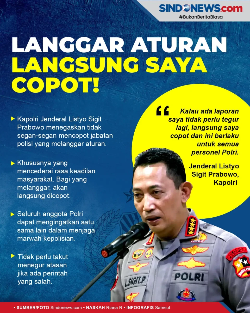 Polisi Langgar Aturan,...