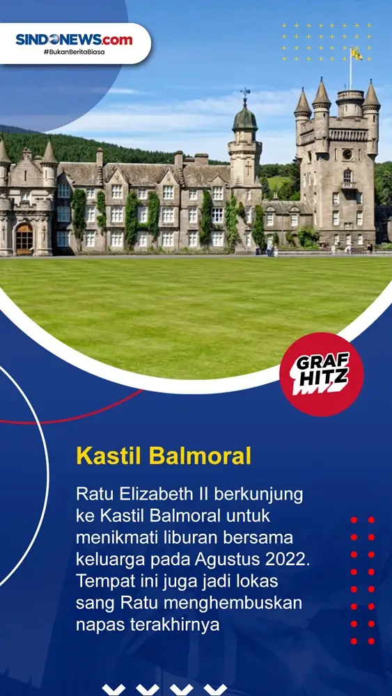 7 Tempat Bersejarah...