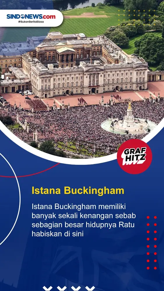 7 Tempat Bersejarah...