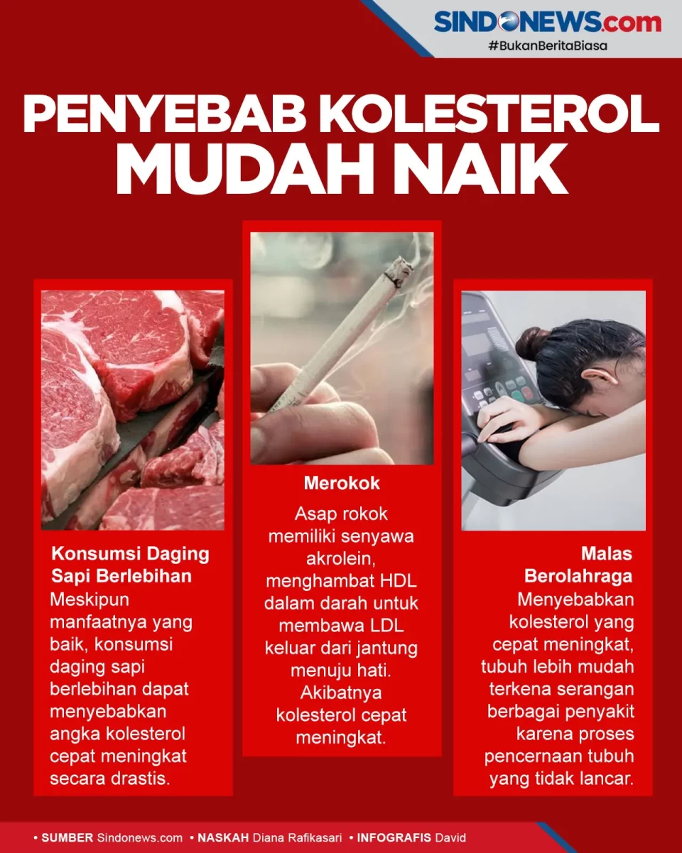 Kerap Diabaikan, Inilah...