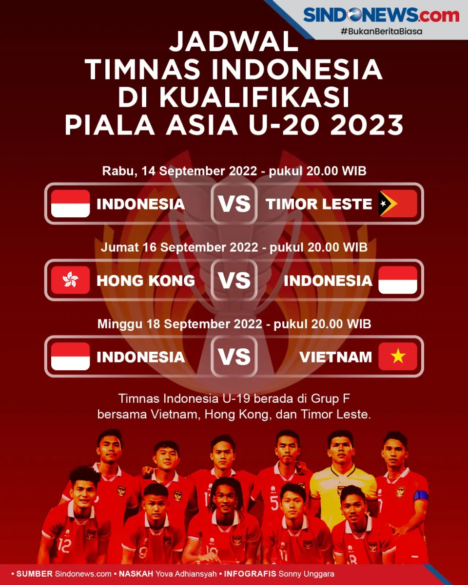 Jadwal Timnas Indonesia...