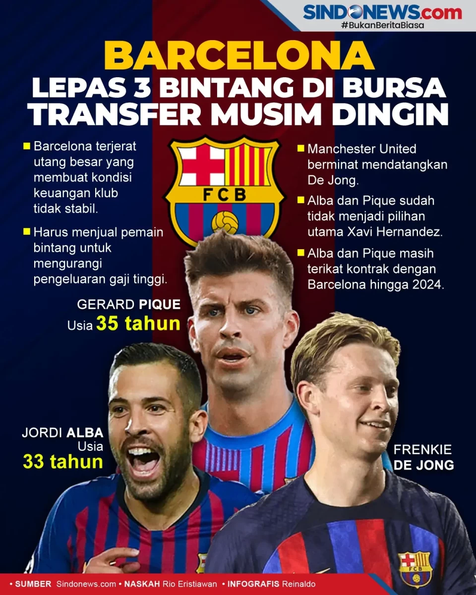 Barcelona Lepas 3 Bintang...