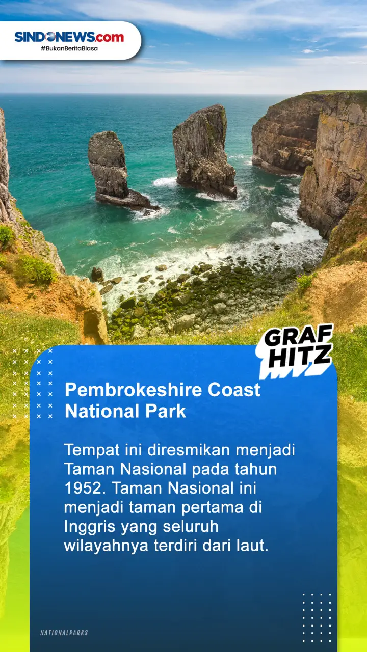 5 Destinasi Wisata di...