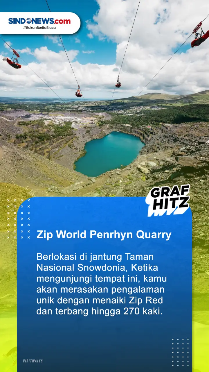 5 Destinasi Wisata di...