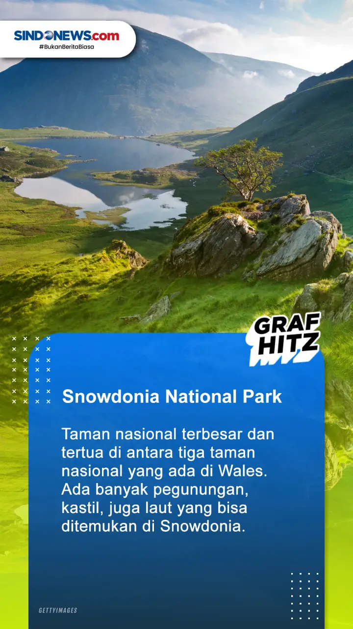 5 Destinasi Wisata di...